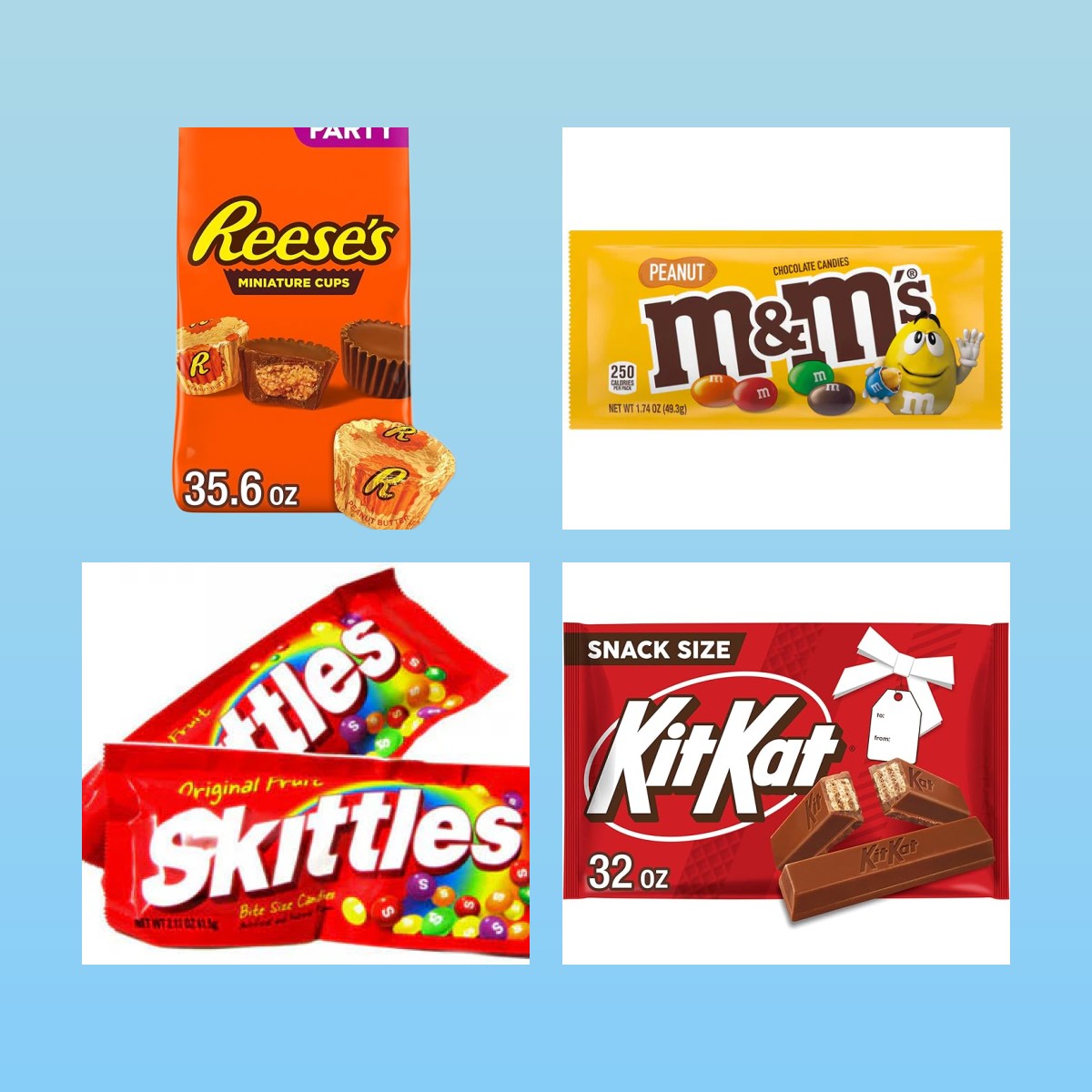 Top 10 Candy List