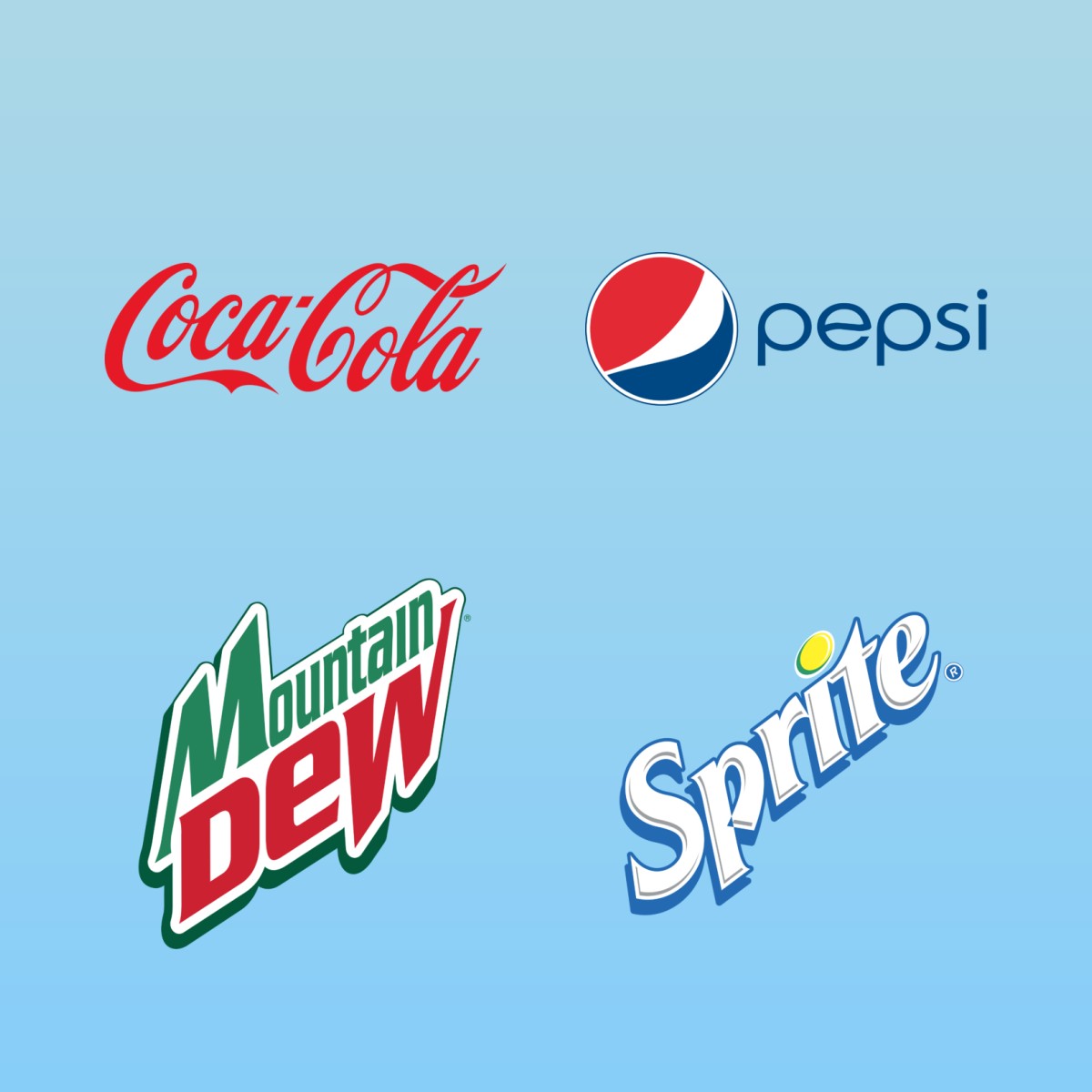 Top 10 Drink Brands