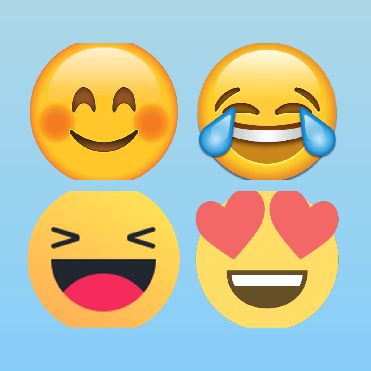 Top 10 Popular Emojis