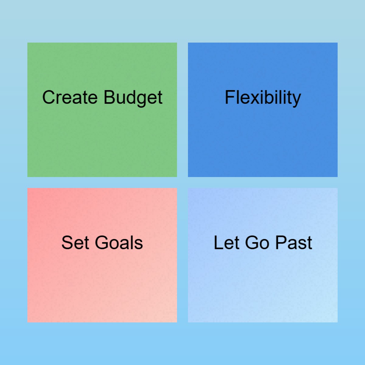 Top 10 My Goals For The Year