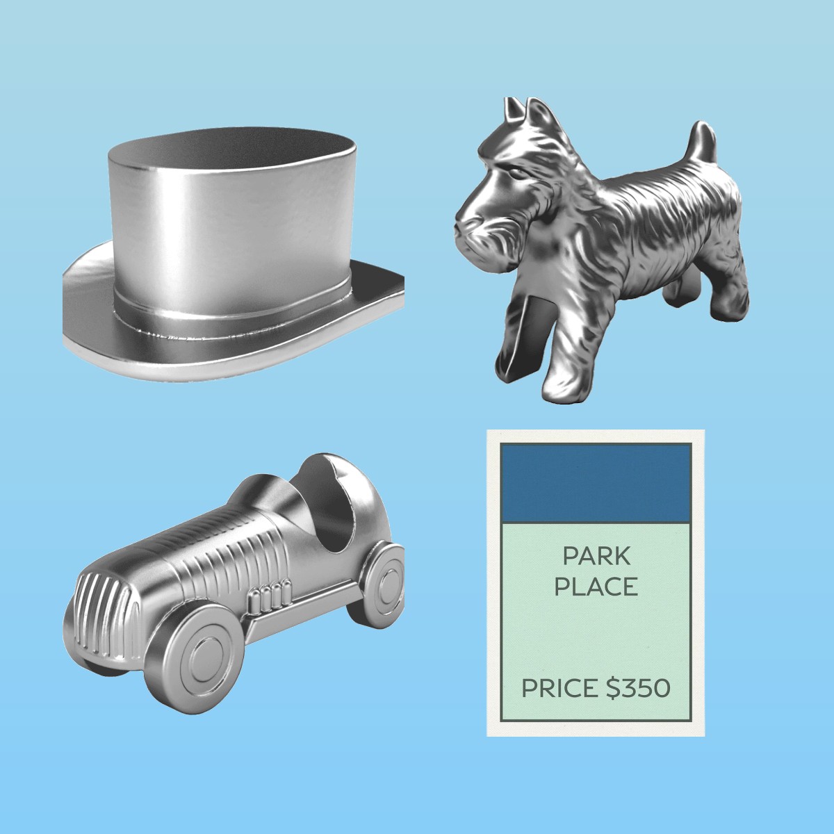 Top 10 Monopoly List