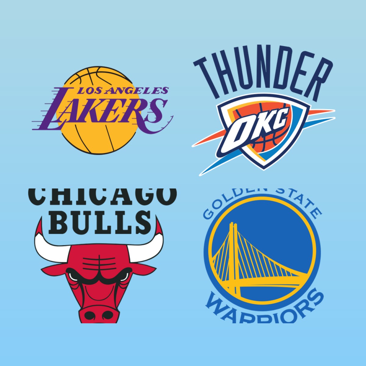 Top 10 NBA Basketball List